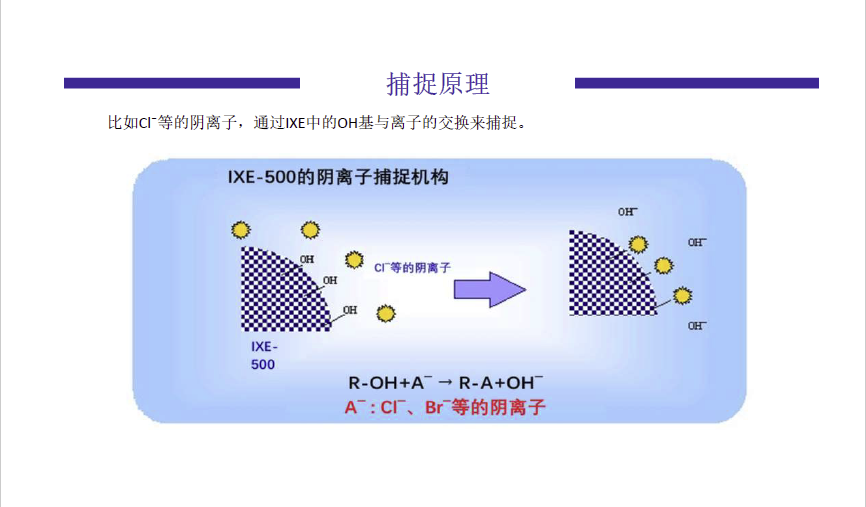 工業(yè)<b class='flag-5'>傳感器</b>的“可靠<b class='flag-5'>性</b>保鏢”：IXE-500如何抵御氯離子侵蝕？
