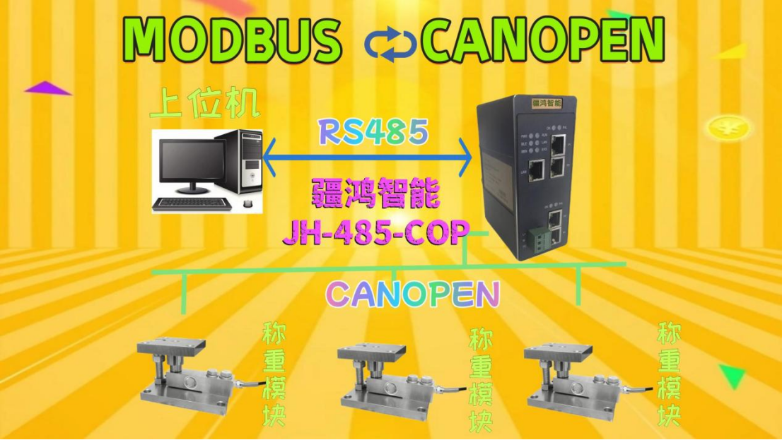 重量數(shù)據(jù)輕松拿捏？MODBUS <b class='flag-5'>RS485</b><b class='flag-5'>轉(zhuǎn)</b>CANOPEN<b class='flag-5'>網(wǎng)關(guān)</b>是硬核神器！