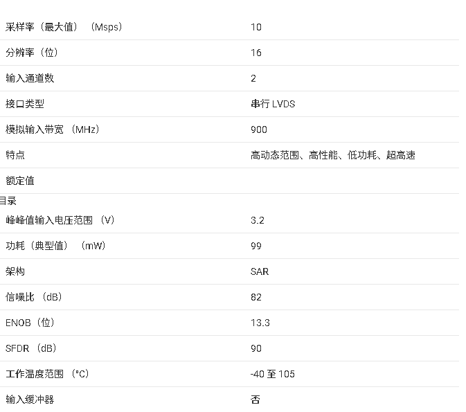 <b class='flag-5'>ADC</b>3661 <b class='flag-5'>技術</b><b class='flag-5'>文檔</b><b class='flag-5'>總結</b>