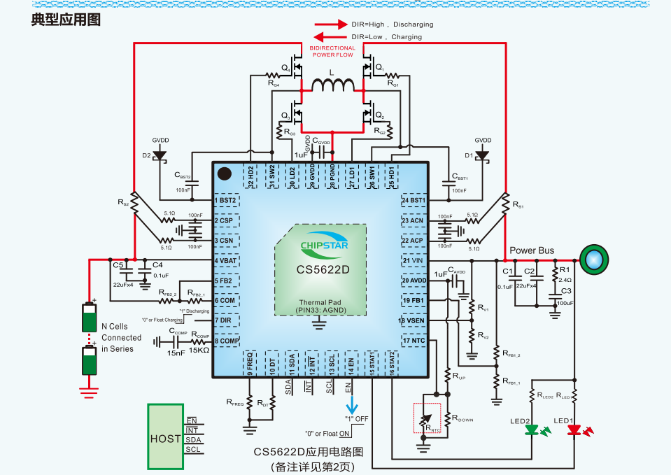 CS5622D雙向升降壓1～12節(jié)電池充放電控制器