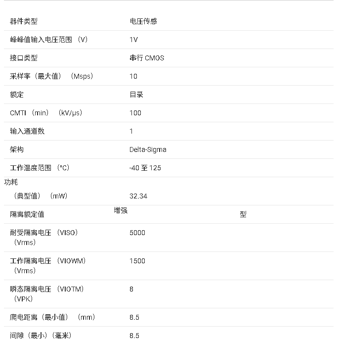 AMC1333M10 技術(shù)文檔總結(jié)