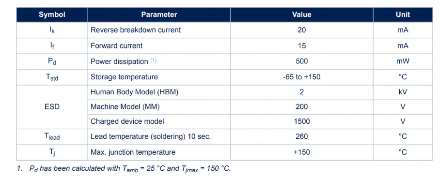 LM4040精密微功耗并聯(lián)電壓基準(zhǔn)技術(shù)解析