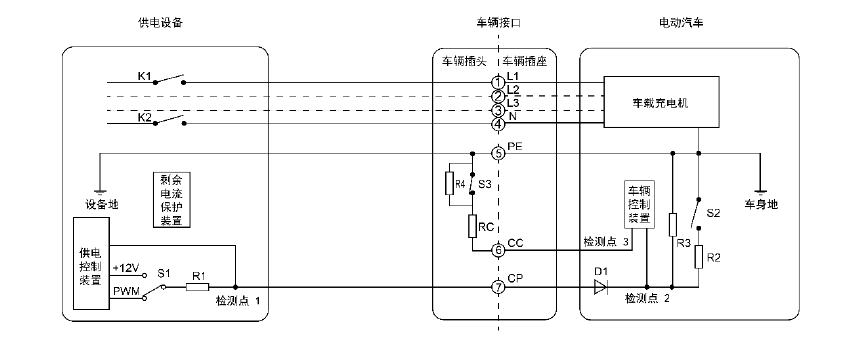 電動汽車交流充電樁的控制導引電路