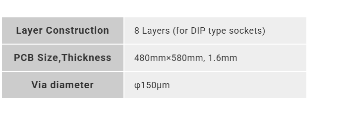 pcb