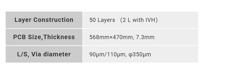 pcb