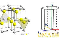 <b class='flag-5'>透射電鏡</b><b class='flag-5'>在</b>氮化鎵器件研發(fā)<b class='flag-5'>中</b>的關(guān)鍵作用<b class='flag-5'>分析</b>