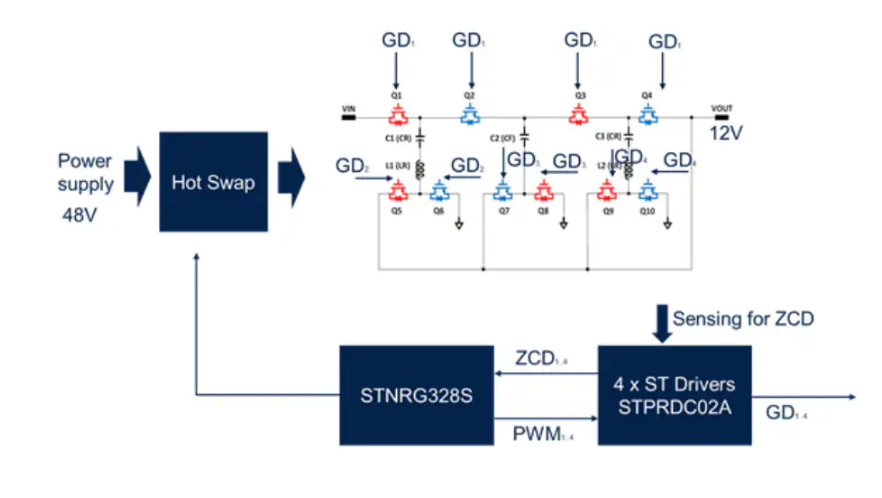 STNRG328S<b class='flag-5'>數(shù)字控制器</b>技術(shù)詳解與應(yīng)用指南