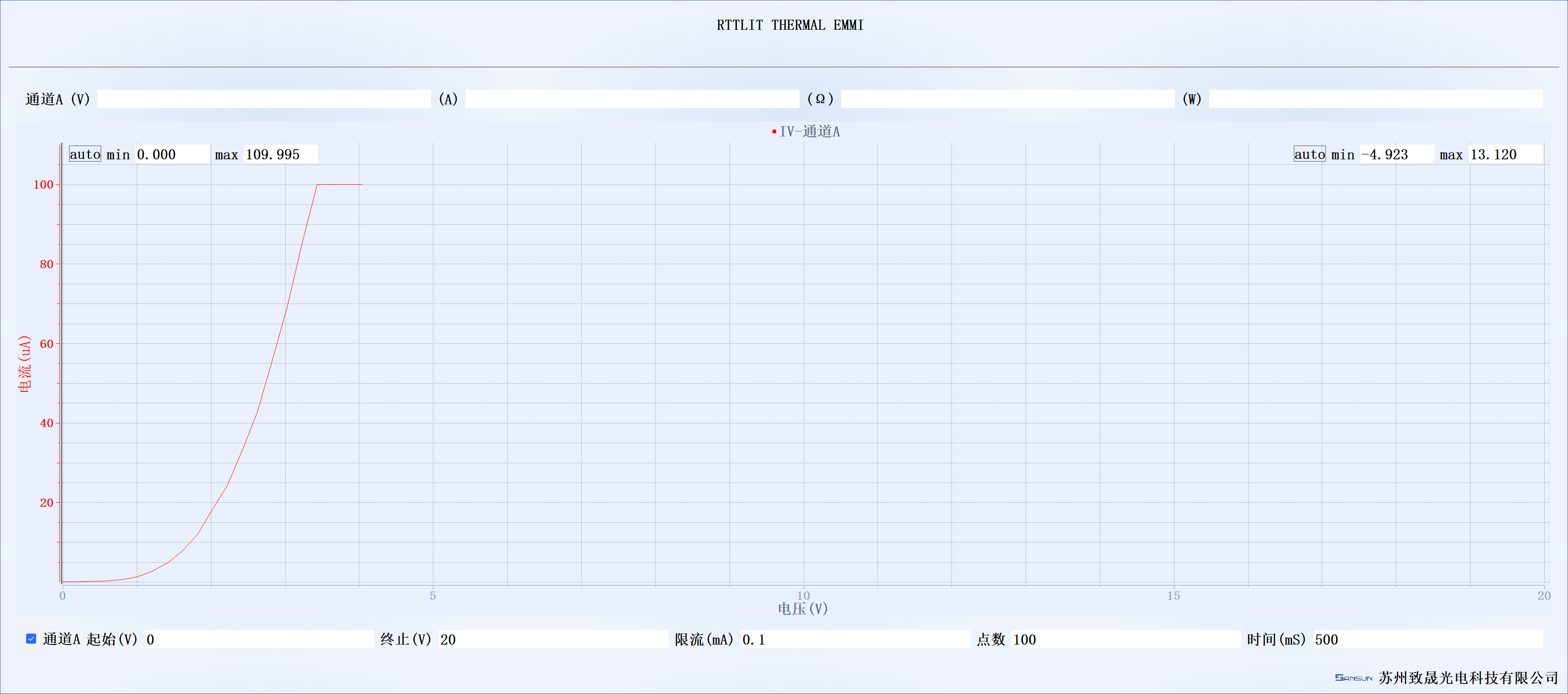晶背<b class='flag-5'>暴露</b>的MOS管漏電怎么查？<b class='flag-5'>熱</b>紅外<b class='flag-5'>顯微鏡</b>Thermal EMMI 熱點(diǎn)<b class='flag-5'>分析</b>案例