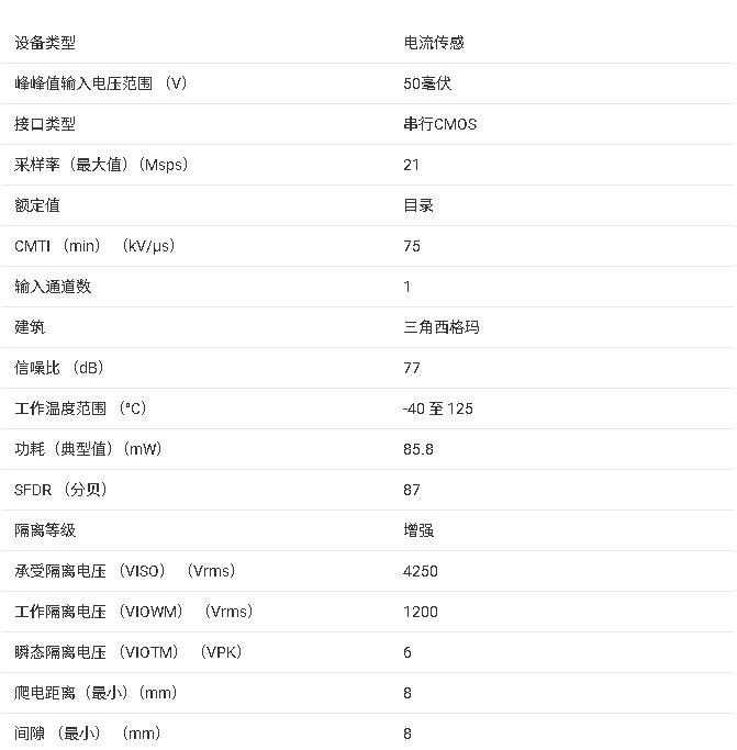 <b class='flag-5'>AMC3306M05</b> ±50mV 輸入、精密電流檢測增強型<b class='flag-5'>隔離</b><b class='flag-5'>調(diào)制器</b><b class='flag-5'>技術(shù)</b>手冊