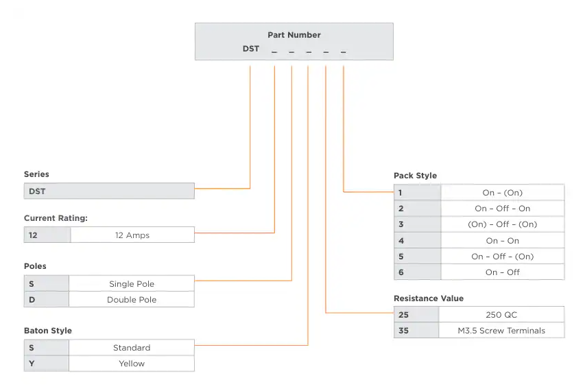 <b class='flag-5'>工業(yè)</b>級(jí)密封撥動(dòng)<b class='flag-5'>開(kāi)關(guān)</b>技術(shù)解析與應(yīng)用指南