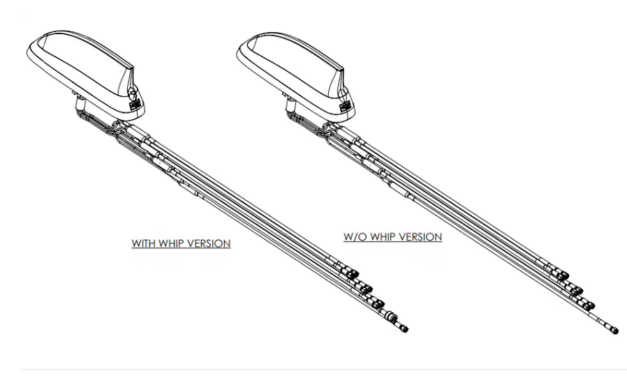 TE Connectivity FP40汽車多端口天線技術(shù)解析與應(yīng)用指南