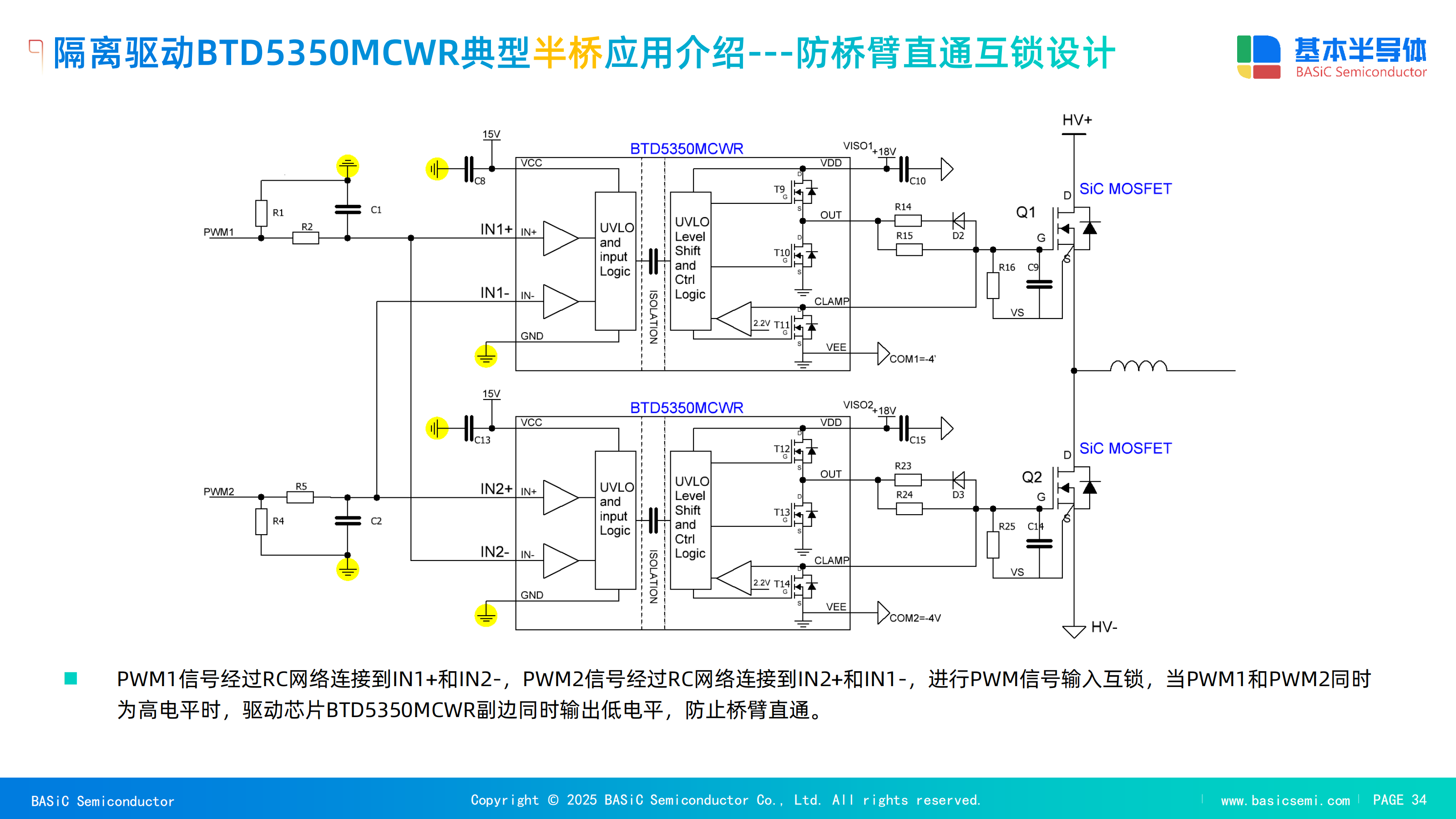 SiC MOSFET
