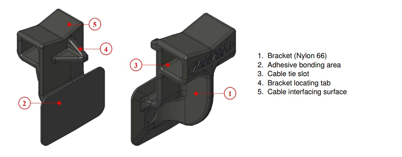 ?TE Connectivity邊緣安裝粘合支架技術(shù)解析與應(yīng)用指南