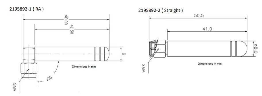 TE Connectivity 2195892單頻帶外部<b class='flag-5'>天線</b>技術(shù)解析與應(yīng)用指南