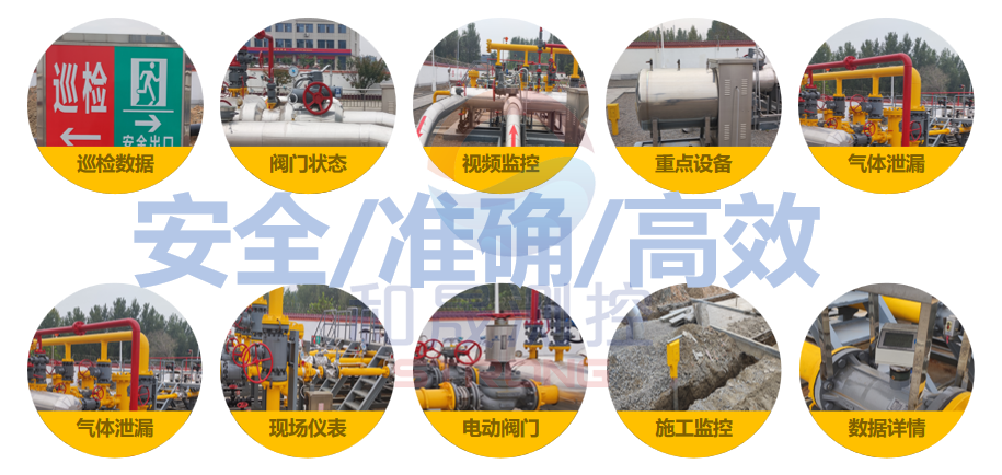 智能<b class='flag-5'>燃?xì)?/b>監(jiān)控系統(tǒng)的核心能力是什么