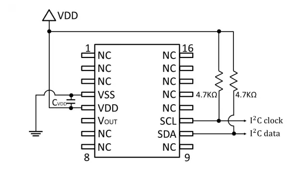 <b class='flag-5'>TE</b> <b class='flag-5'>Connectivity</b> SMI低壓<b class='flag-5'>傳感器</b>技術(shù)解析與應(yīng)用指南