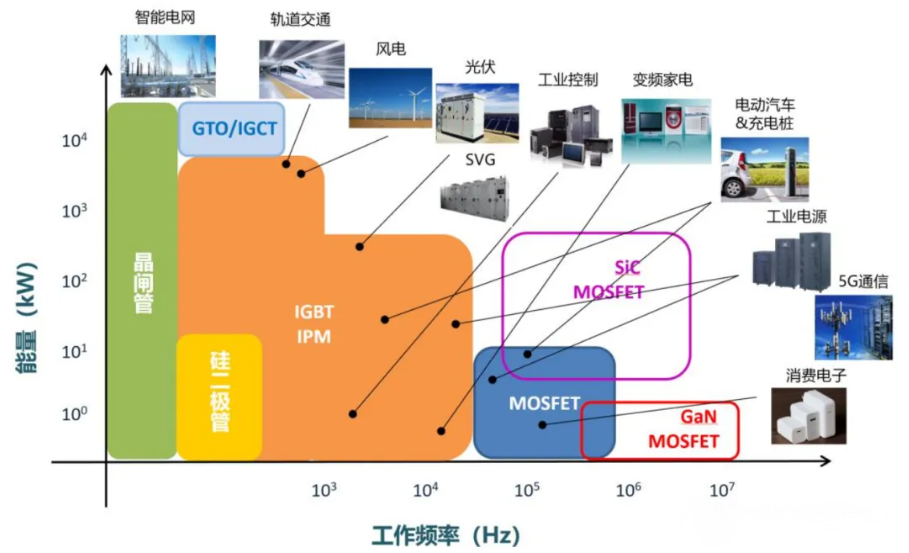 光伏逆變器維修完成#電路知識 #電工 #硬核拆解 #維修 #電路原理 #人工智能 #電子制作 
