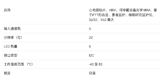 AFE49I30 超低功耗集成 AFE技術(shù)手冊