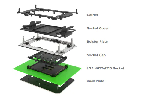 ?基于<b class='flag-5'>TE</b> <b class='flag-5'>Connectivity</b> LGA 4710<b class='flag-5'>插座</b><b class='flag-5'>數(shù)據(jù)</b><b class='flag-5'>手冊(cè)</b>的<b class='flag-5'>技術(shù)</b>分析文章
