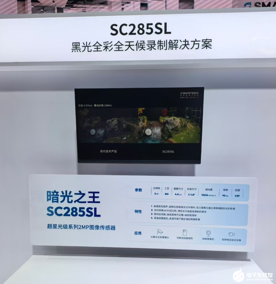 思特威