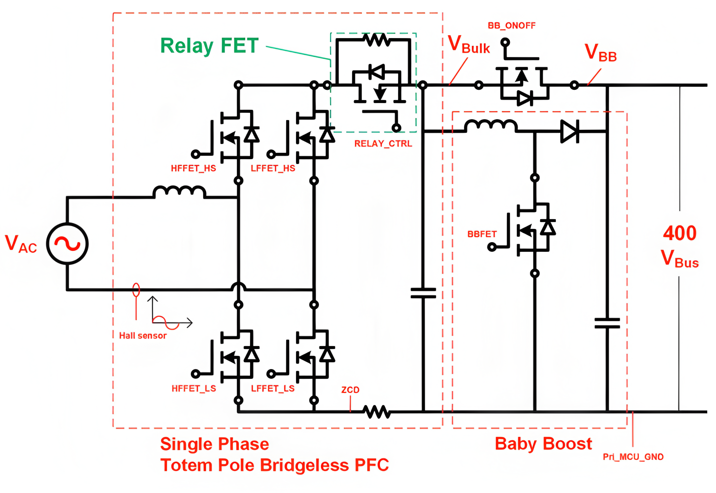 傾佳電子先進(jìn)拓?fù)渑cSiC<b class='flag-5'>碳化硅</b>技術(shù)的融合：構(gòu)建<b class='flag-5'>下一代</b>高性能便攜儲能系統(tǒng)