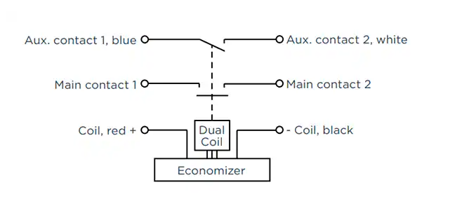 ?TE Connectivity ECP600B系列高壓<b class='flag-5'>接觸器</b>技術(shù)解析與應(yīng)用指南
