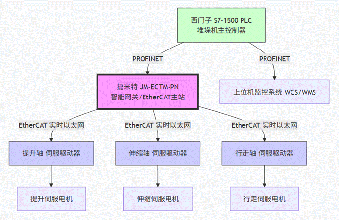 wKgZO2kJcn2AclS5AAGq1WpPOU8691.png