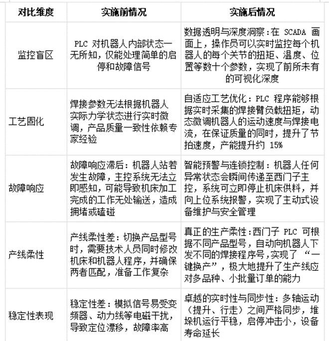 wKgZPGkJcniAIXP0AAG1S30eraQ497.png