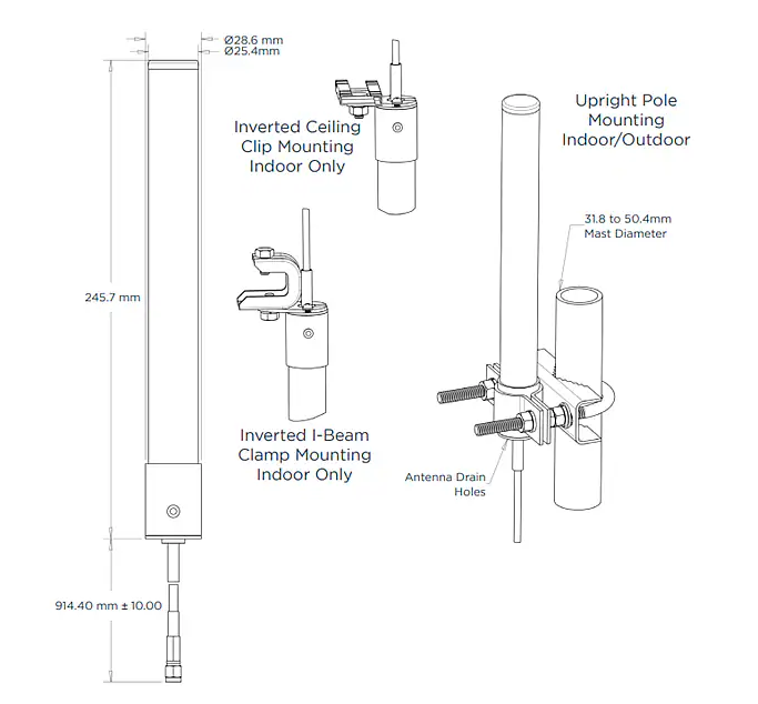 TE Connectivity <b class='flag-5'>Wi-Fi</b> <b class='flag-5'>6E</b>三<b class='flag-5'>頻段</b>全向天線技術(shù)解析與應(yīng)用指南