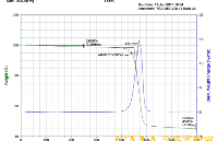 熱重分析（TGA）技術(shù)詳解：原理、應(yīng)用與操作要點