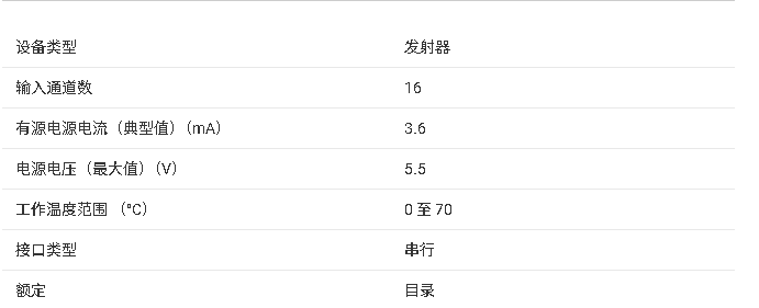 TX7316 16 通道 3 級(jí)或 8 通道 5 級(jí)發(fā)射器技術(shù)手冊(cè)
