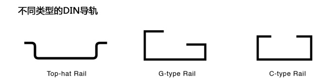 DIN導軌.jpg