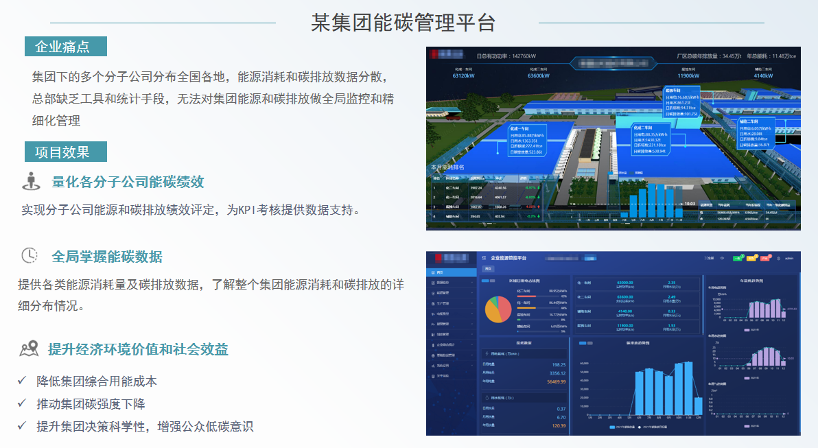 ”十五五规划“能源新政卡脖子?安科瑞能碳管理平台破工业 “算不清、管不好、降不下” 难题