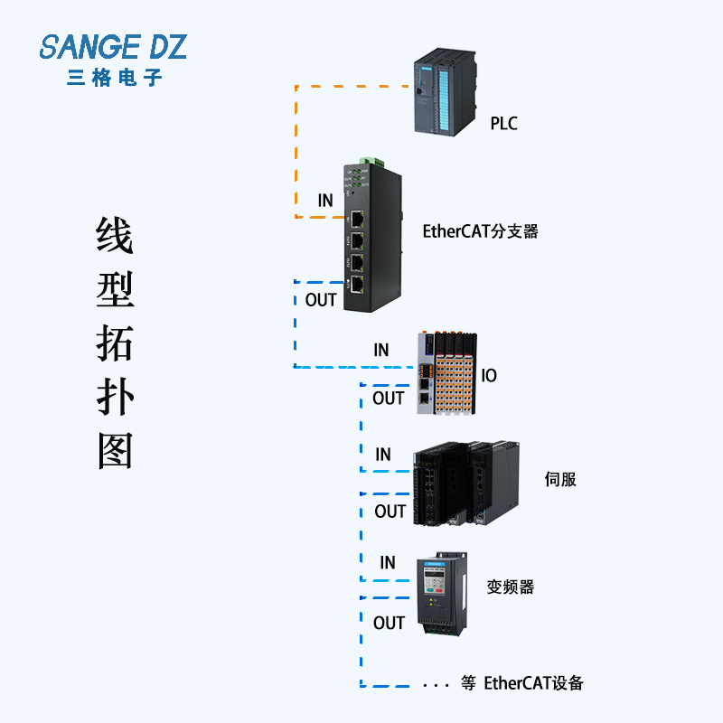 wKgZPGkJuNaAPjuiAAN75g5Gbbk961.png