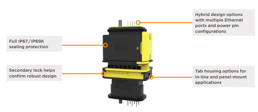 ?工業(yè)以太網(wǎng)連接<b class='flag-5'>技術(shù)</b>的革新：<b class='flag-5'>TE</b> <b class='flag-5'>Connectivity</b>重型密封連接<b class='flag-5'>器</b><b class='flag-5'>系列</b><b class='flag-5'>技術(shù)</b><b class='flag-5'>解析</b>