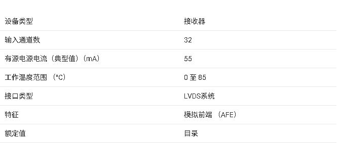 AFE5832LP 技術(shù)規(guī)格與應(yīng)用總結(jié)