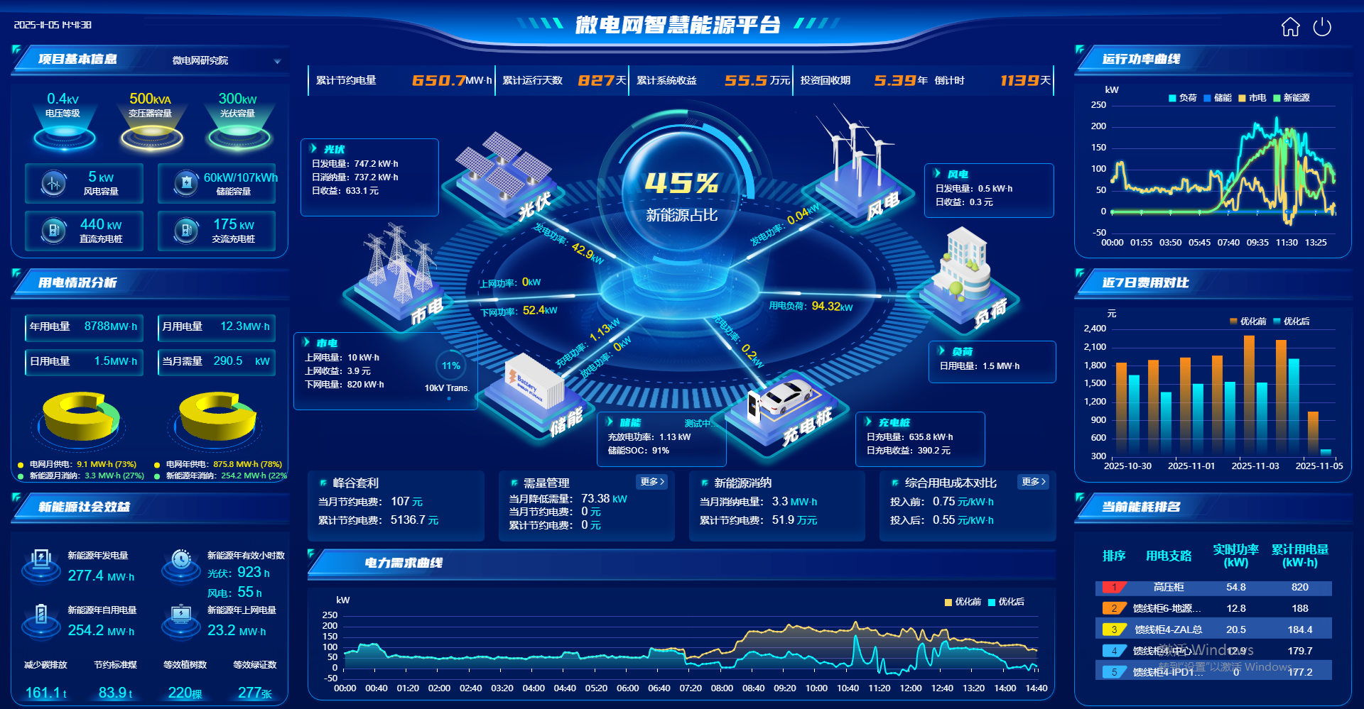 EMS3.0幫企業(yè)把能源和碳的事捋明白
