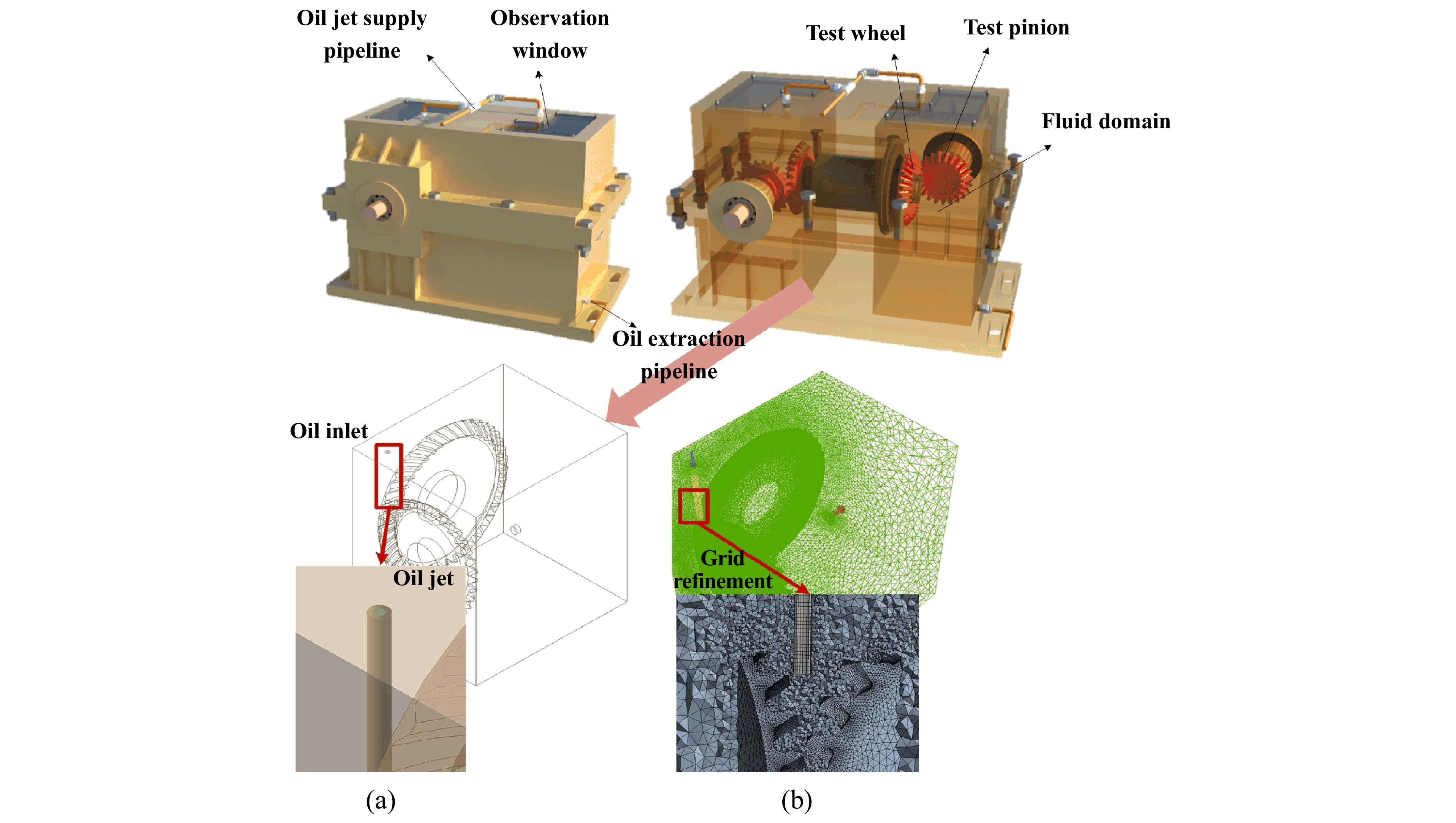 高速航空齒輪噴油潤滑