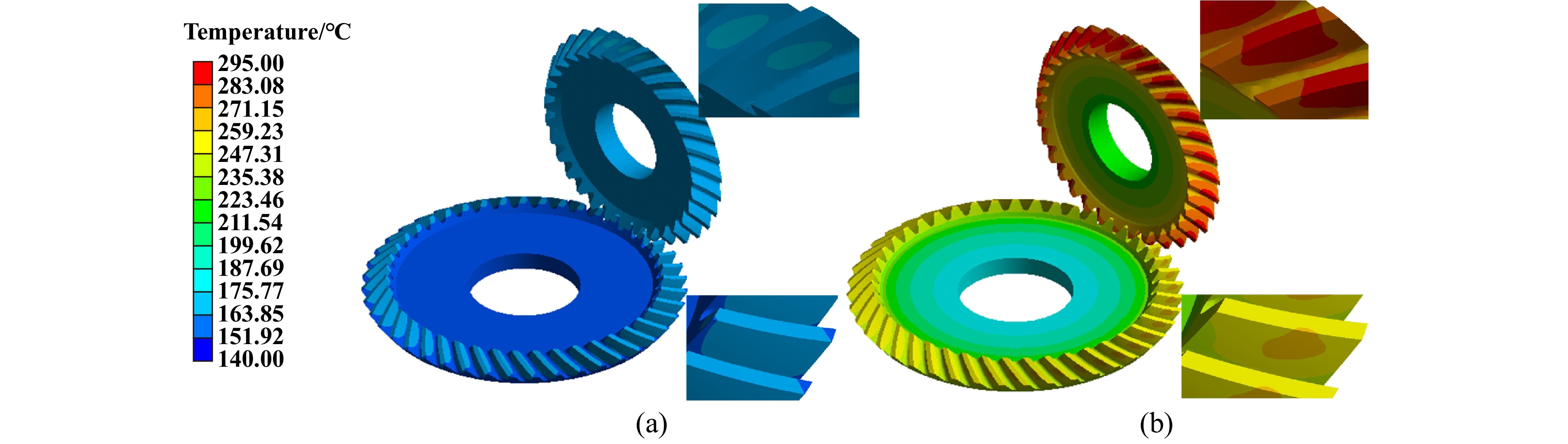 高速航空齒輪噴油潤滑