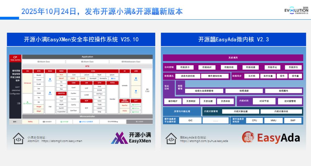 895c92c2-b8a6-11f0-8c8f-92fbcf53809c.png
