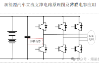 被動<b class='flag-5'>元器件</b>市場升級：車規(guī)級薄膜電容在新能源汽車中的關鍵價值分析