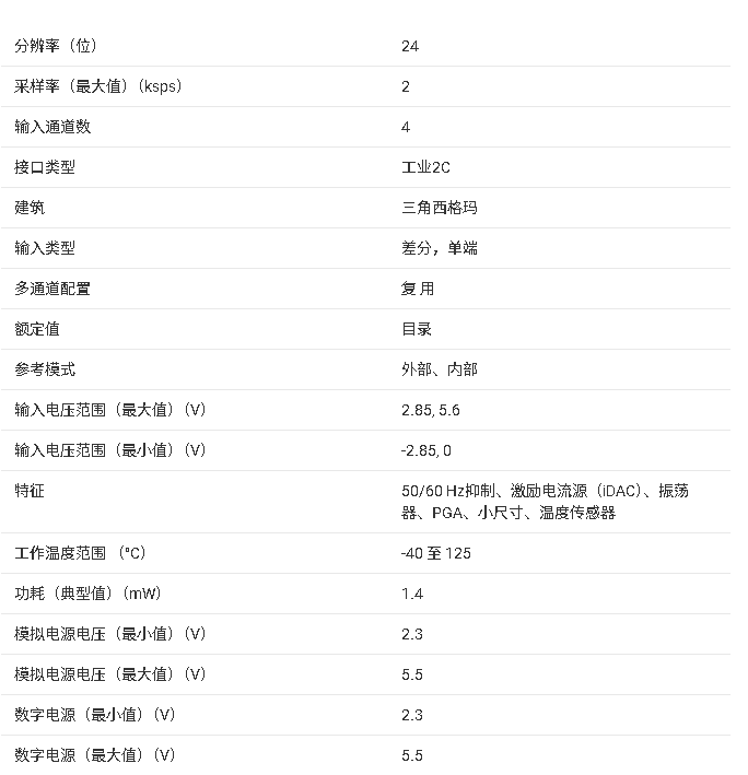 ADS122C04 24 位、2kSPS、4 通道、低功耗、小尺寸 Δ-Σ ADC技術(shù)手冊
