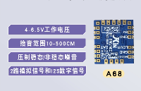 雙麥定向拾<b class='flag-5'>音</b>束<b class='flag-5'>回音</b>消除及遠(yuǎn)場(chǎng)拾<b class='flag-5'>音</b>降噪模塊 A-68