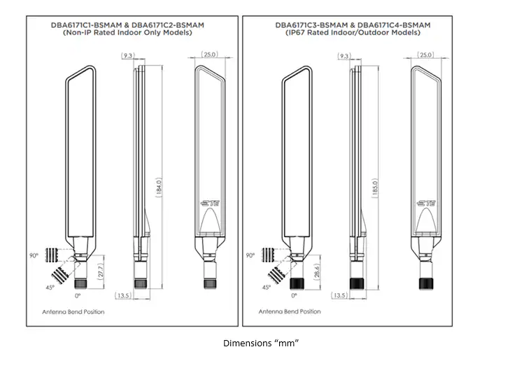 面向未來<b class='flag-5'>5G</b>部署的TE Connectivity DBA6171xx系列刀片<b class='flag-5'>全向天線</b>技術(shù)解析