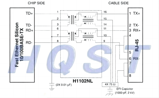 常用的百兆網(wǎng)絡(luò)變壓器與RJ45網(wǎng)口的參考連接電路有哪些，主<b class='flag-5'>要注意</b>事項在哪里<b class='flag-5'>呢</b>？