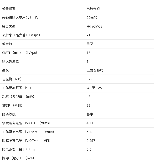 AMC1106E05 具有±50mV輸入和曼徹斯特編碼CMOS接口的小型基本隔離式Δ-Σ調(diào)制器技術(shù)手冊