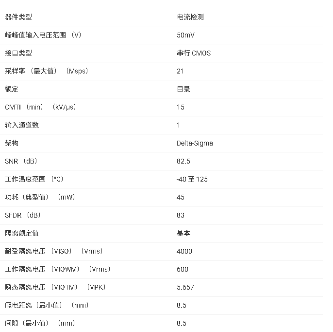 AMC1106M05 ±50mV輸入，精密電流檢測基本隔離調(diào)制器技術(shù)手冊(cè)