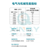 射頻<b class='flag-5'>同軸電纜</b>的關(guān)鍵指標說明