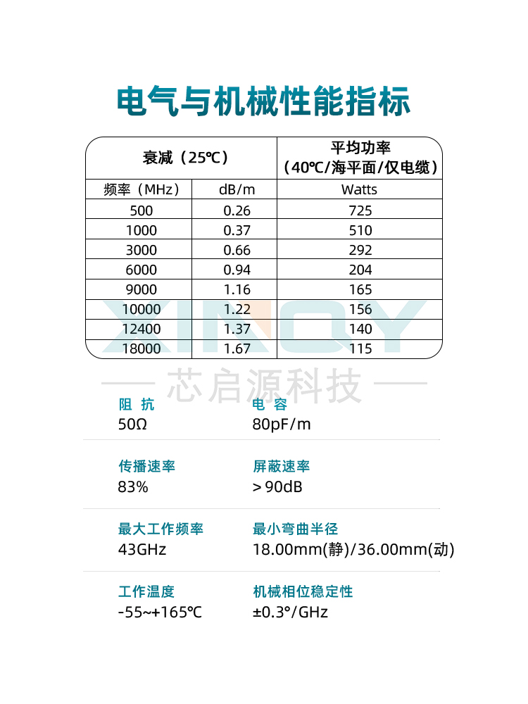 无线通信