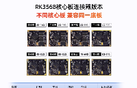 【迅<b class='flag-5'>為</b>工業(yè)RK3568穩(wěn)定可靠】itop-3568<b class='flag-5'>開(kāi)發(fā)</b>板<b class='flag-5'>驅(qū)動(dòng)</b><b class='flag-5'>開(kāi)發(fā)</b>第4章<b class='flag-5'>驅(qū)動(dòng)</b>模塊傳參實(shí)驗(yàn)